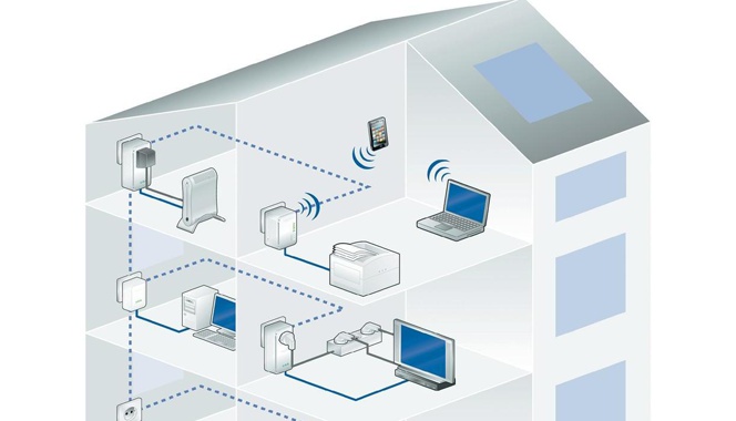 Redes informáticas en viviendas - Alt Solutions Blog