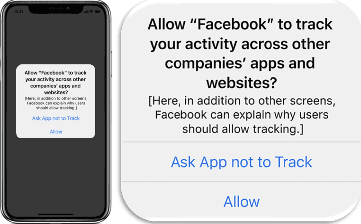 iOs 14 Facebook Pop Up - Alt Solutions Blog