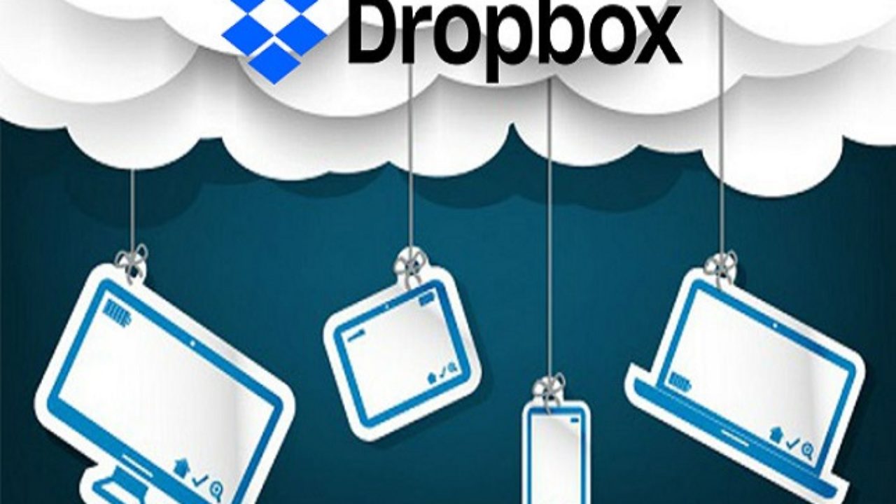 Sincronización inteligente de Dropbox - Alt Solutions Blog